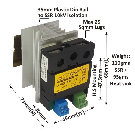 UNI 901 POT 23 50 FULL + G-68 HEAT SINK + DIN RAIL