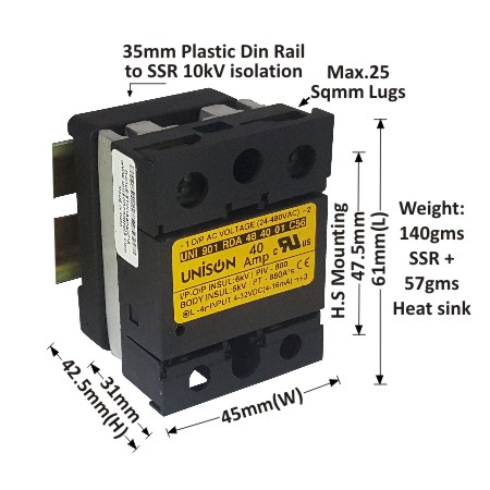 UNI 901 RDA 48 40 01 C56 + DIN RAIL