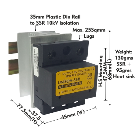 UNI 901 PMDD 200 30 00 + G-68 HEAT SINK + DIN RAIL