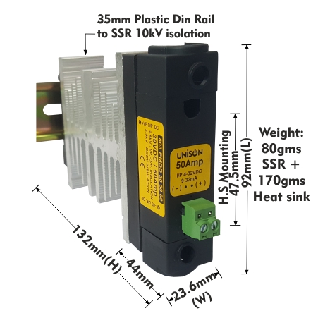 Slim MOSFET DC to DC Solid State Relay